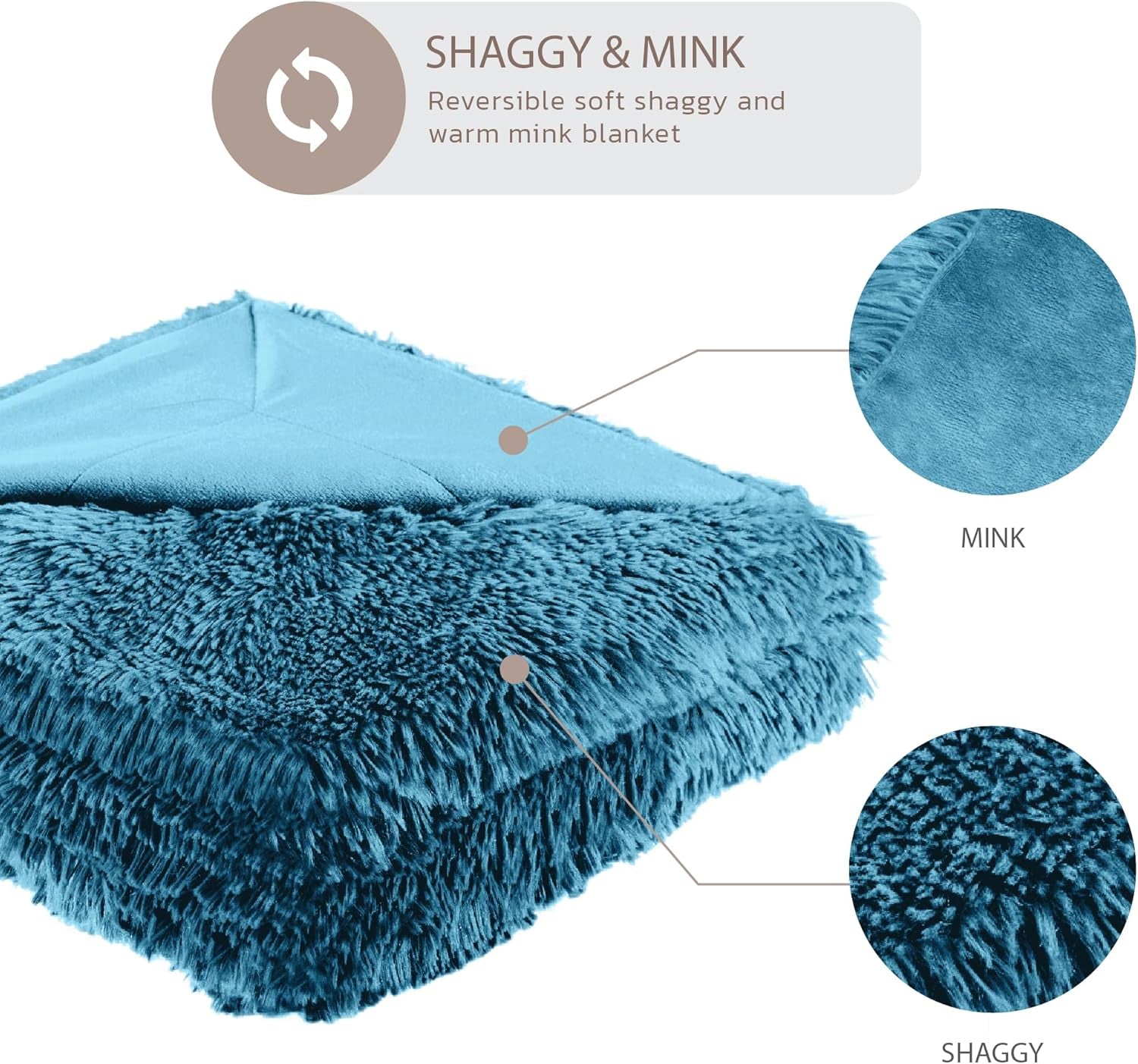 Dark Teal Fuzzy Throw Blanket for Couch Sofa, Reversible Ultra Soft Faux Fur Throws, Plush Fluffy Blankets | 50X60 Peacock Blue