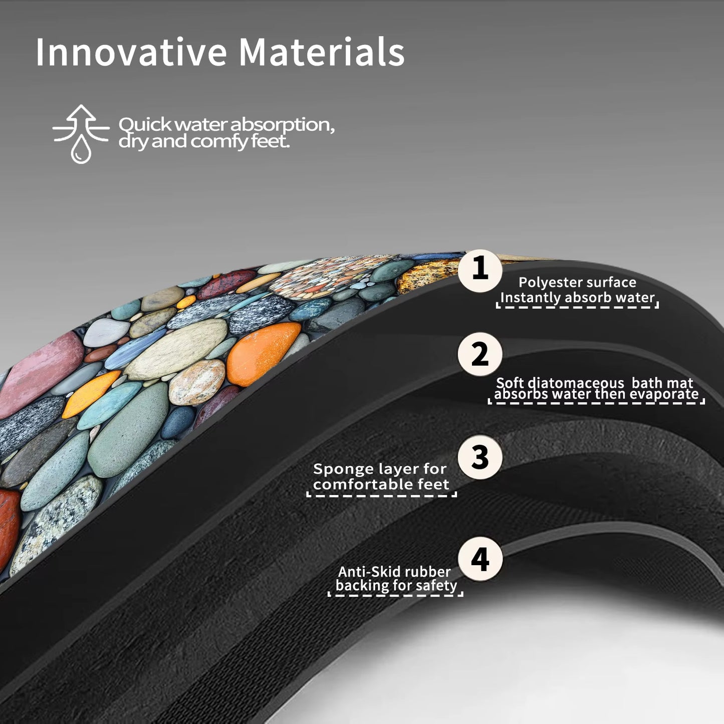 Stone Design Diatomite Bath Mat Bathroom Non-Slip Shower Foot Mats Absorbent Quick Dry Toilet Rugs Carpet Doormat Washable